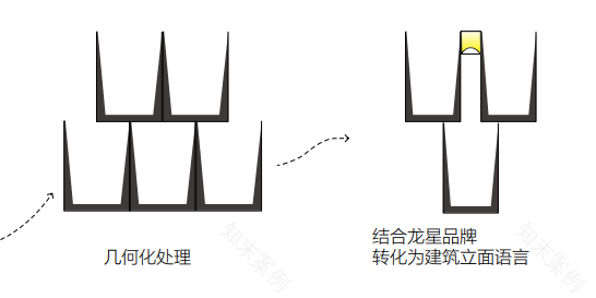 龙星控股总部丨中国广州丨spdg+汉森伯盛国际设计集团-29