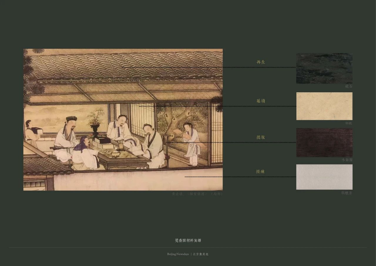 万科·松湖雅集丨中国北京丨北京集美组-86