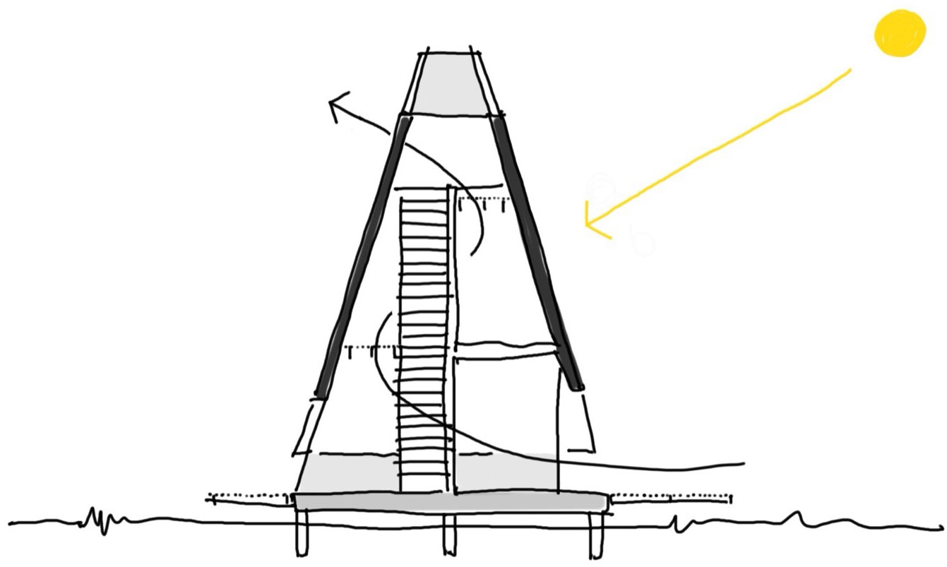 “Stay Under the Radar”度假屋丨荷兰丨Sander van Schaik-35