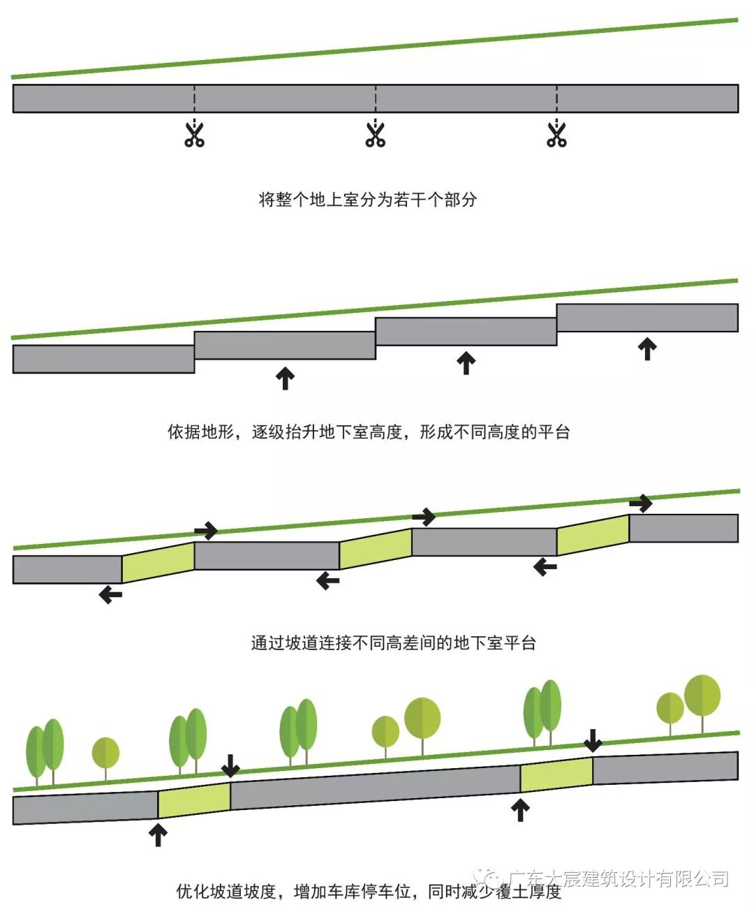 龙脉，一城之脉 | 哈施塔特-204