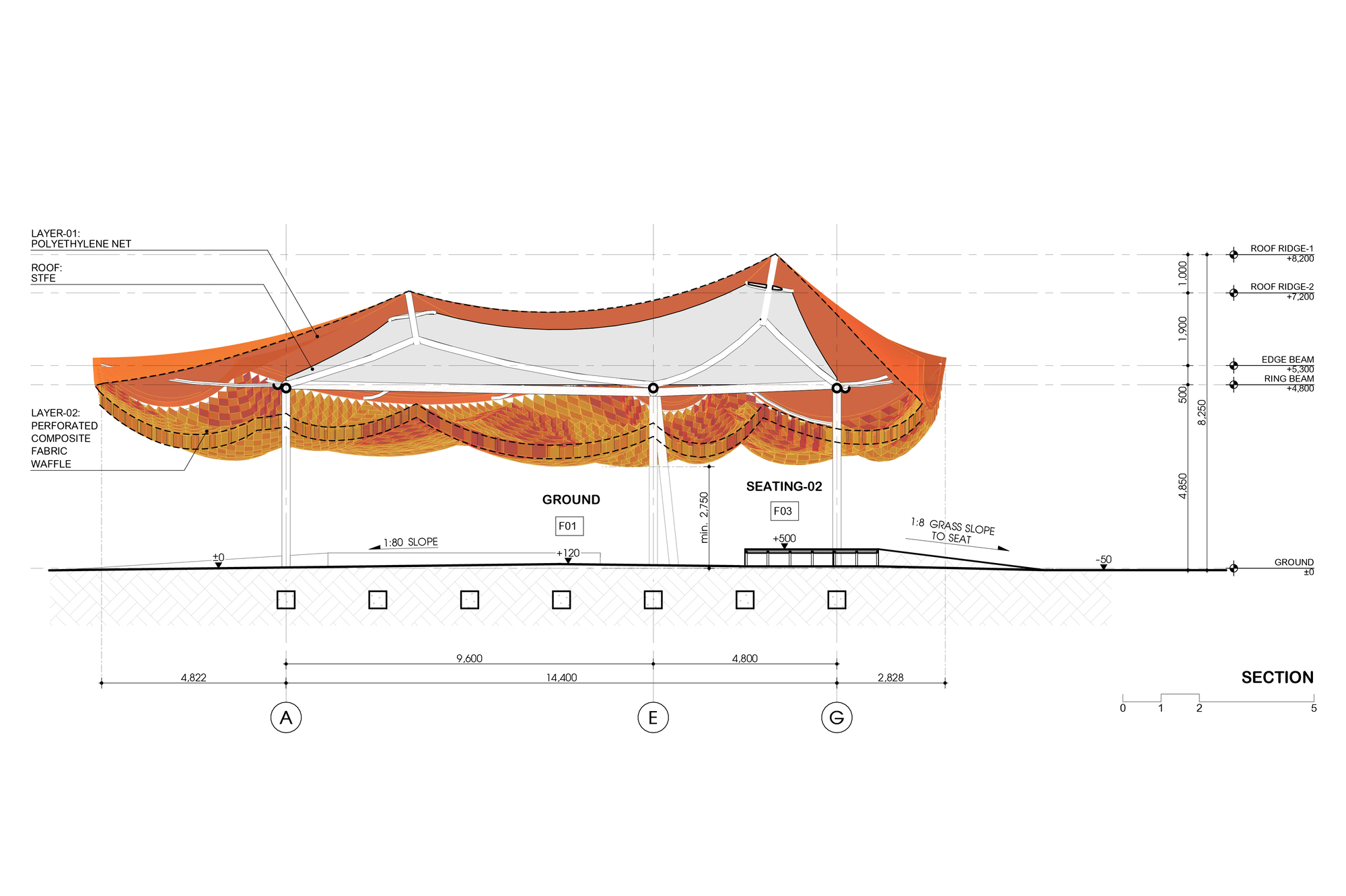 2022 年墨尔本馆丨澳大利亚墨尔本丨all(zone)-18