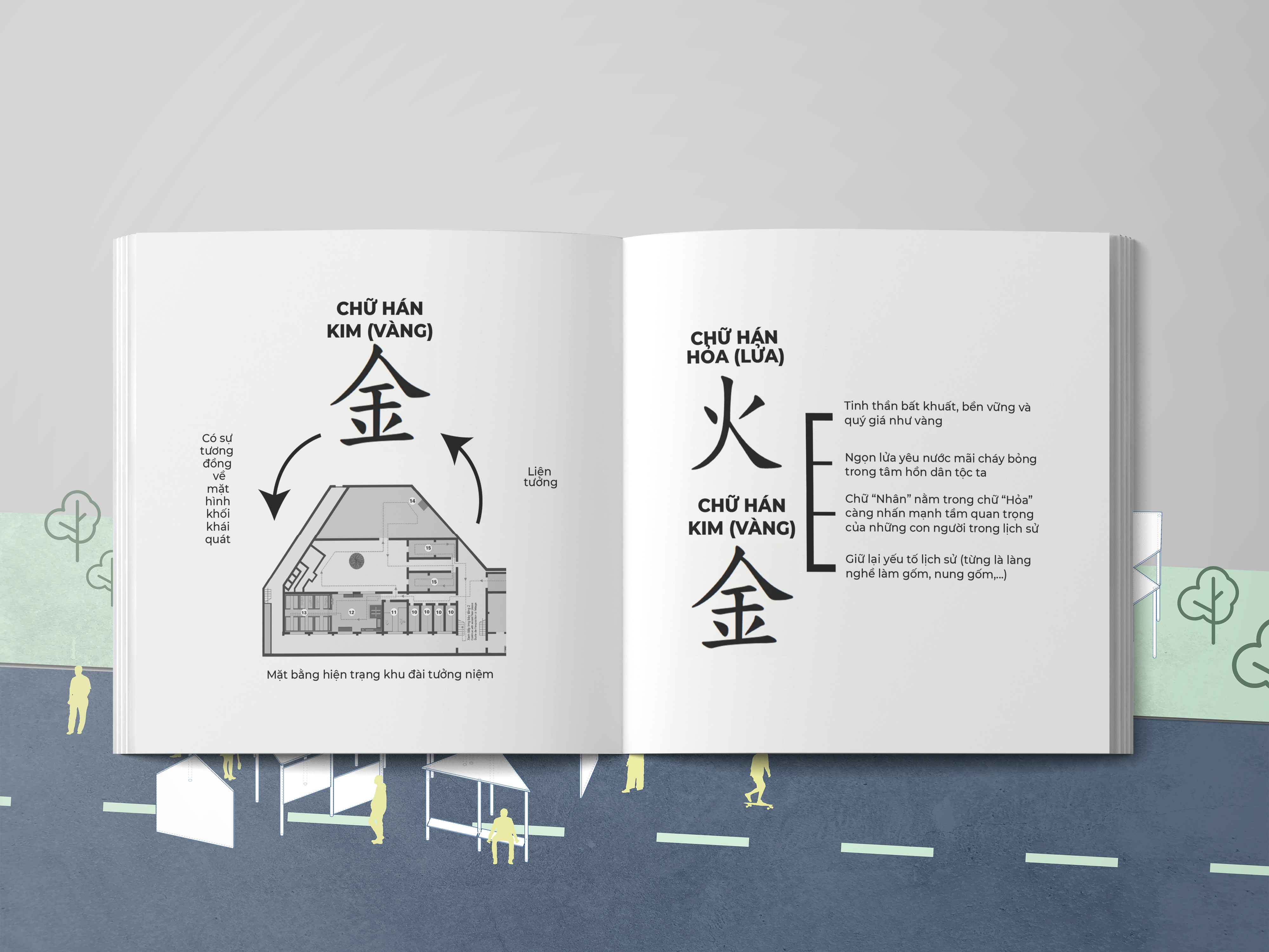 QUICK DESIGN PROJECT - ĐỒ ÁN THIẾT KẾ NHANH-5