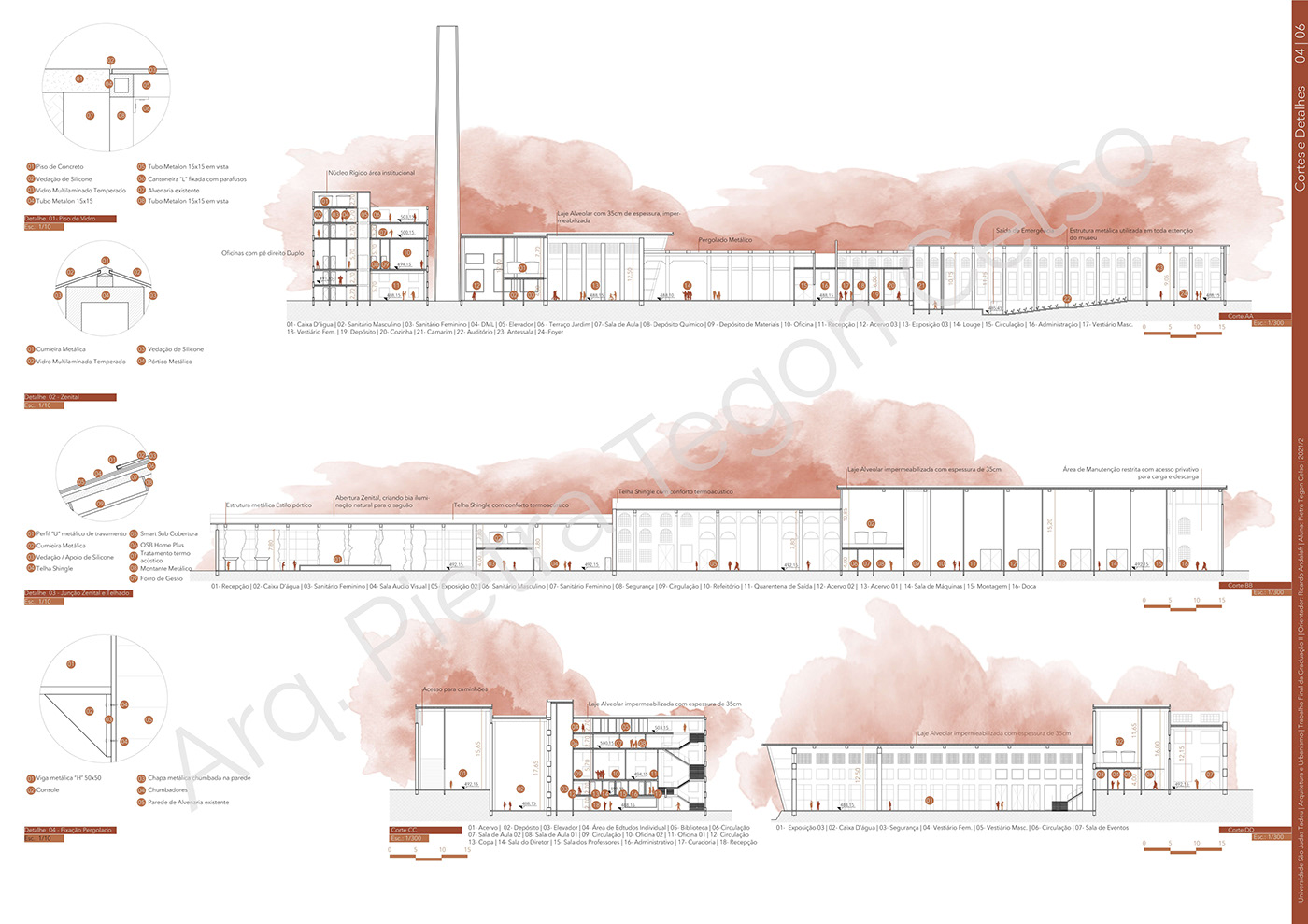 Museu da Indústria de São Paulo-3