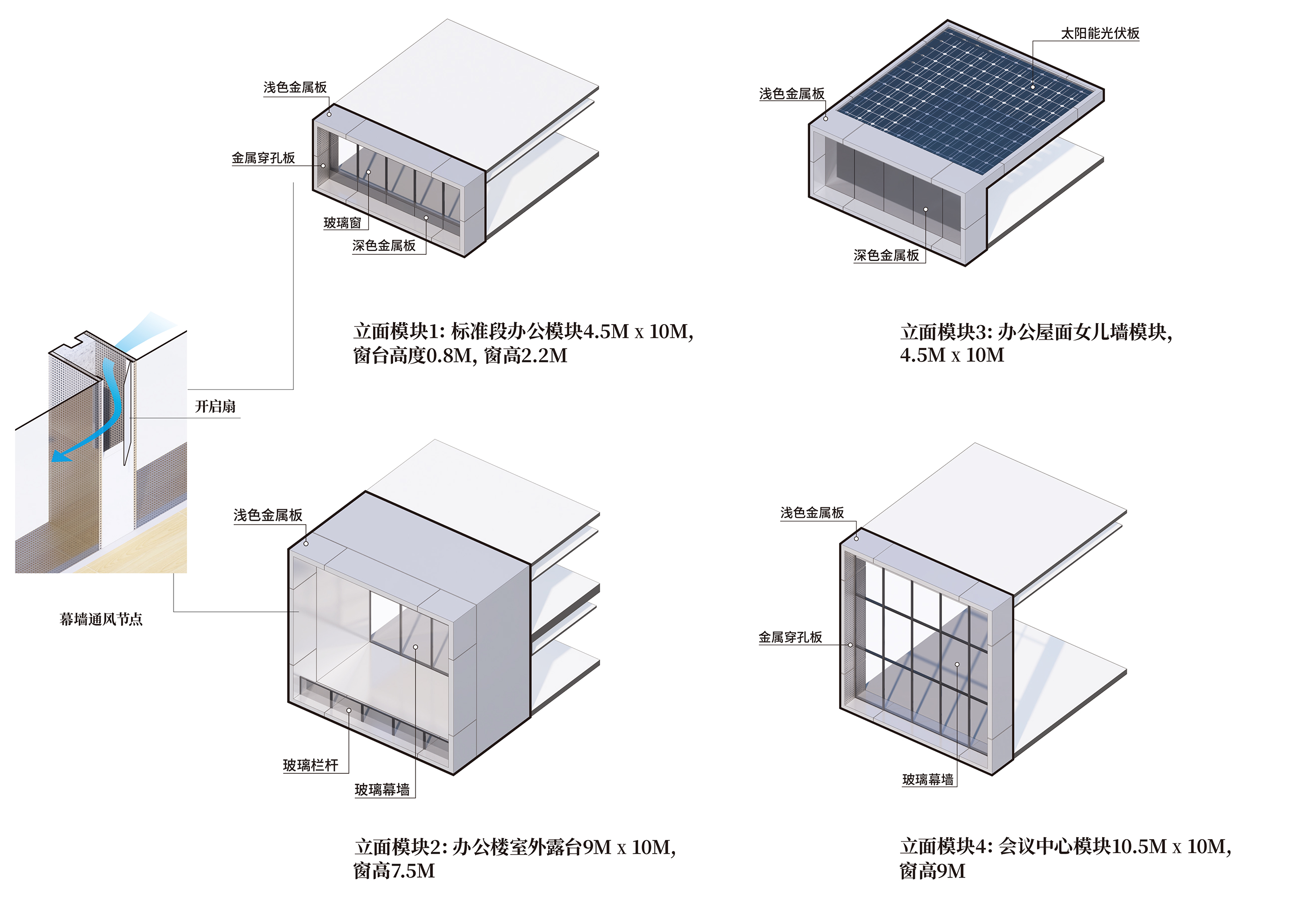 中标方案 | 美的MBT新基地：园区即是展场 / weico-20