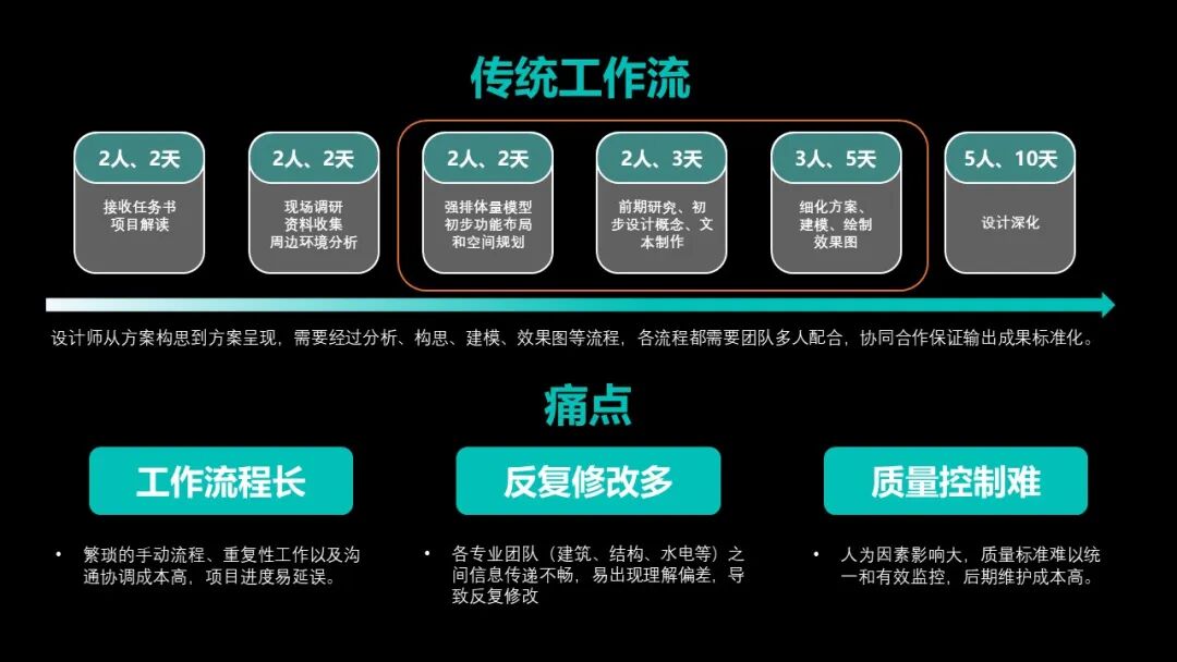 听见未来建筑的声音|王一乐：设计空间，而非形式；塑造生活，而非建筑-113