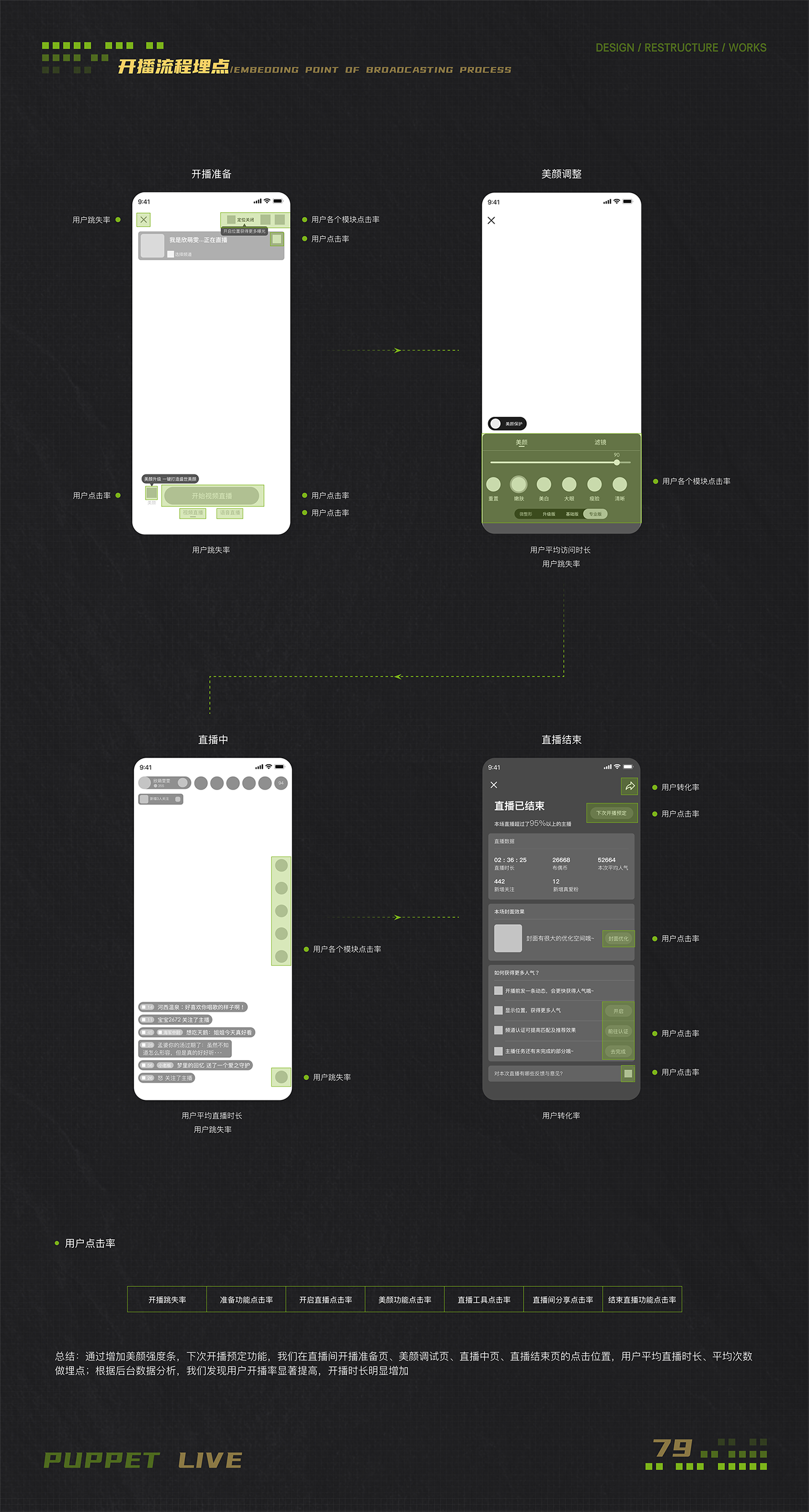 布偶直播设计重构-65