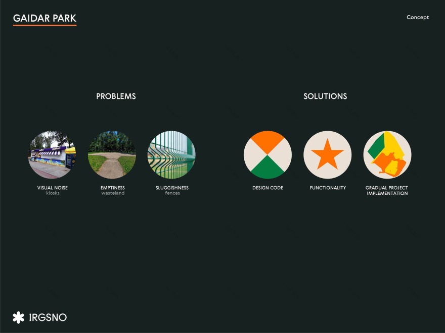 俄罗斯盖达尔文娱公园丨IRGSNO-51