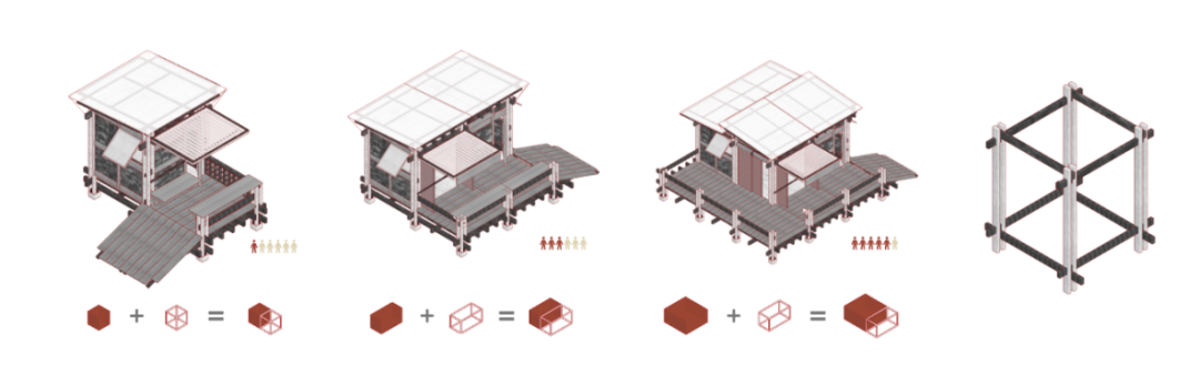 大四毕设将“一次性”建筑转化为可持续绿色社区！三类标准模块+木结构材料见证废墟建筑的再生，重建“温暖的临时家园”！-75