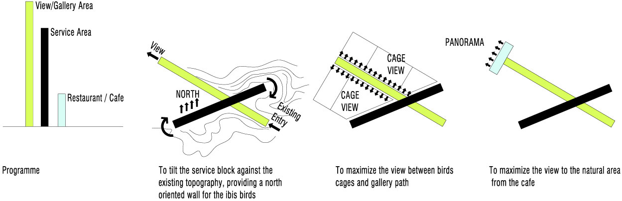 瓦西特自然保护区游客中心,阿联酋 / X Architects-28