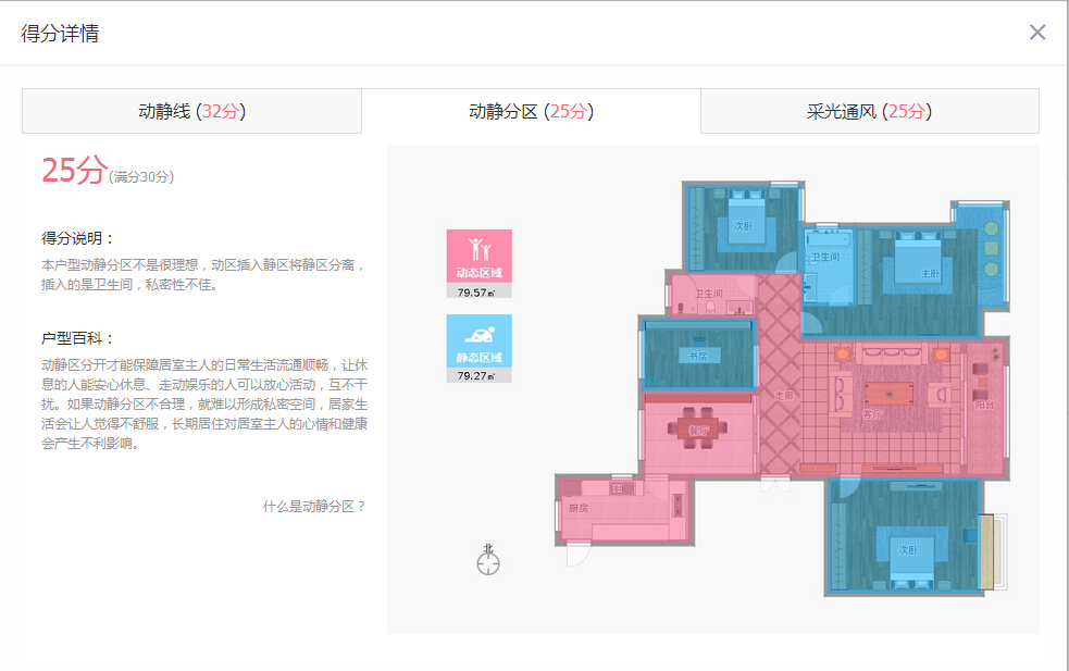 学府花园167平—案例解析-1