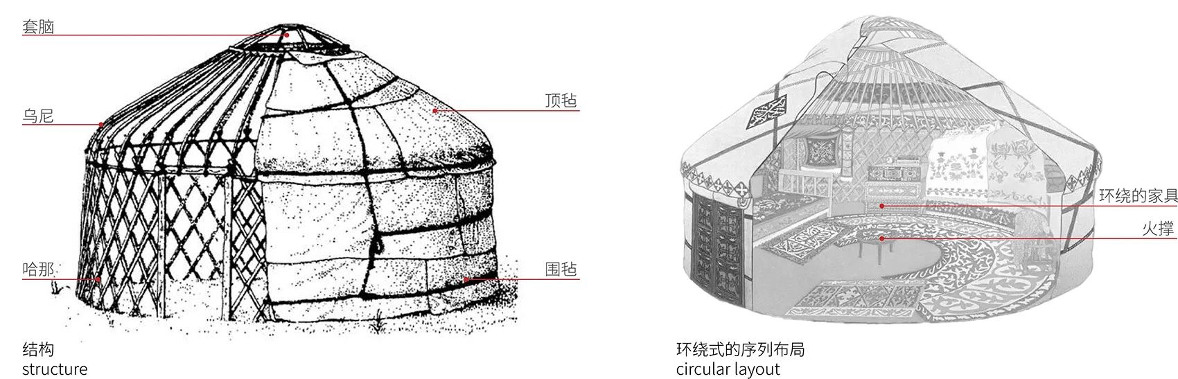 飞茑集·草原宿集丨蒙古丨STUDIO QI建筑事务所-21
