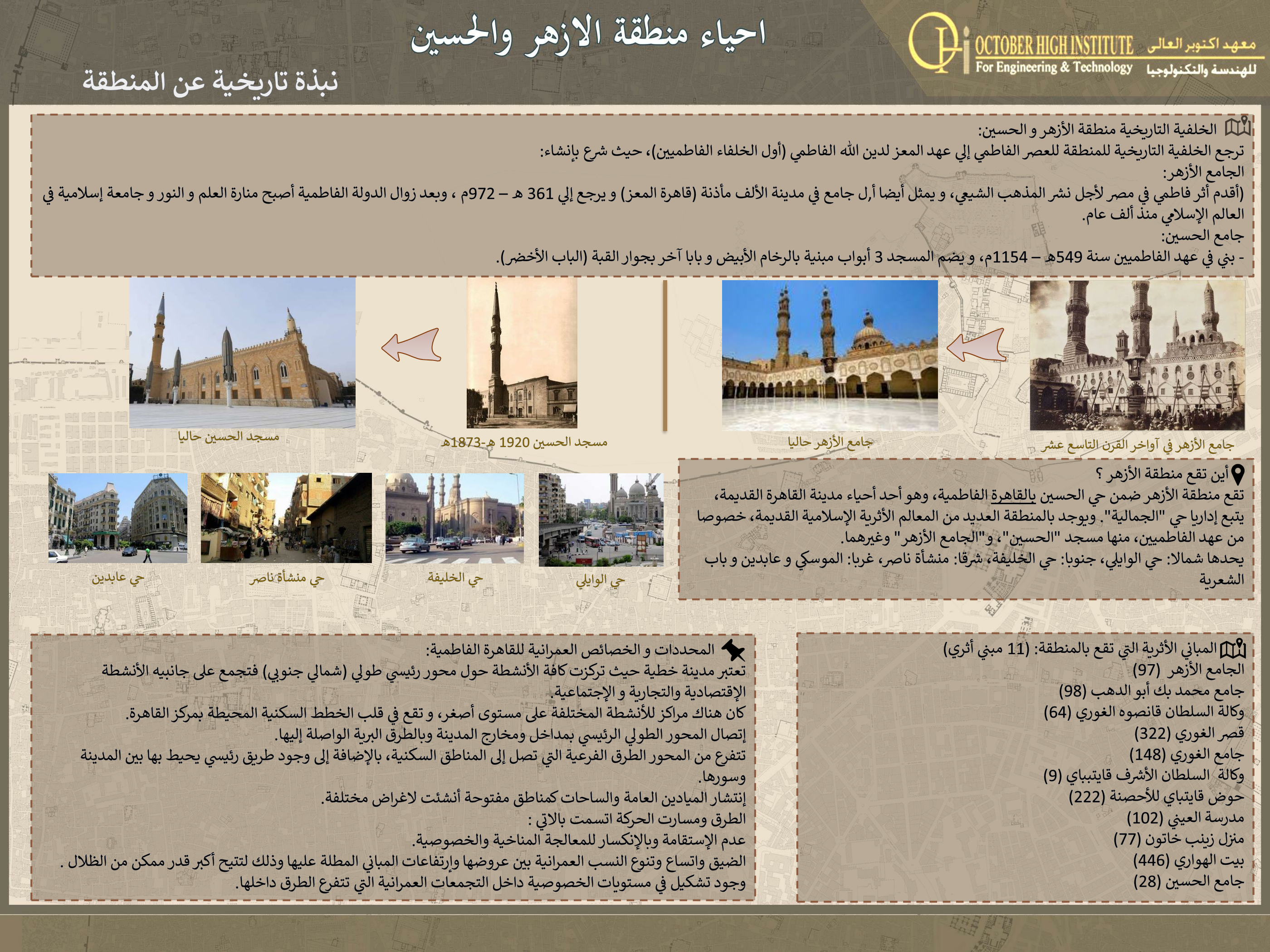 Al Azhar Zone 遗产保护丨埃及开罗丨DR. LOBNA ABDEL AZIZ,DR. NOHA EFFAT-8