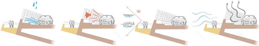 Kaštela湾大桥丨克罗地亚-20