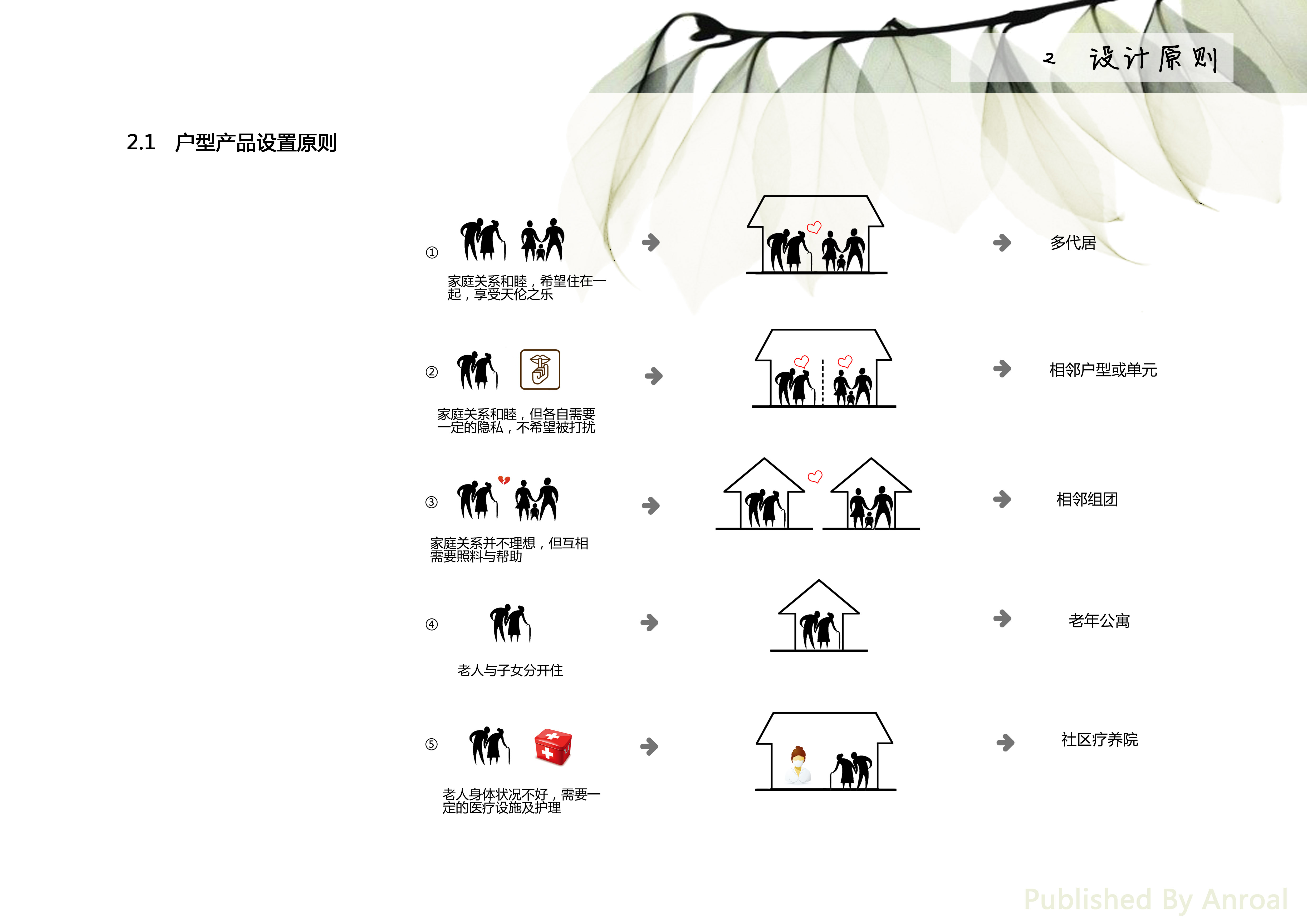 简约现代风家居设计，展现空间之美-18