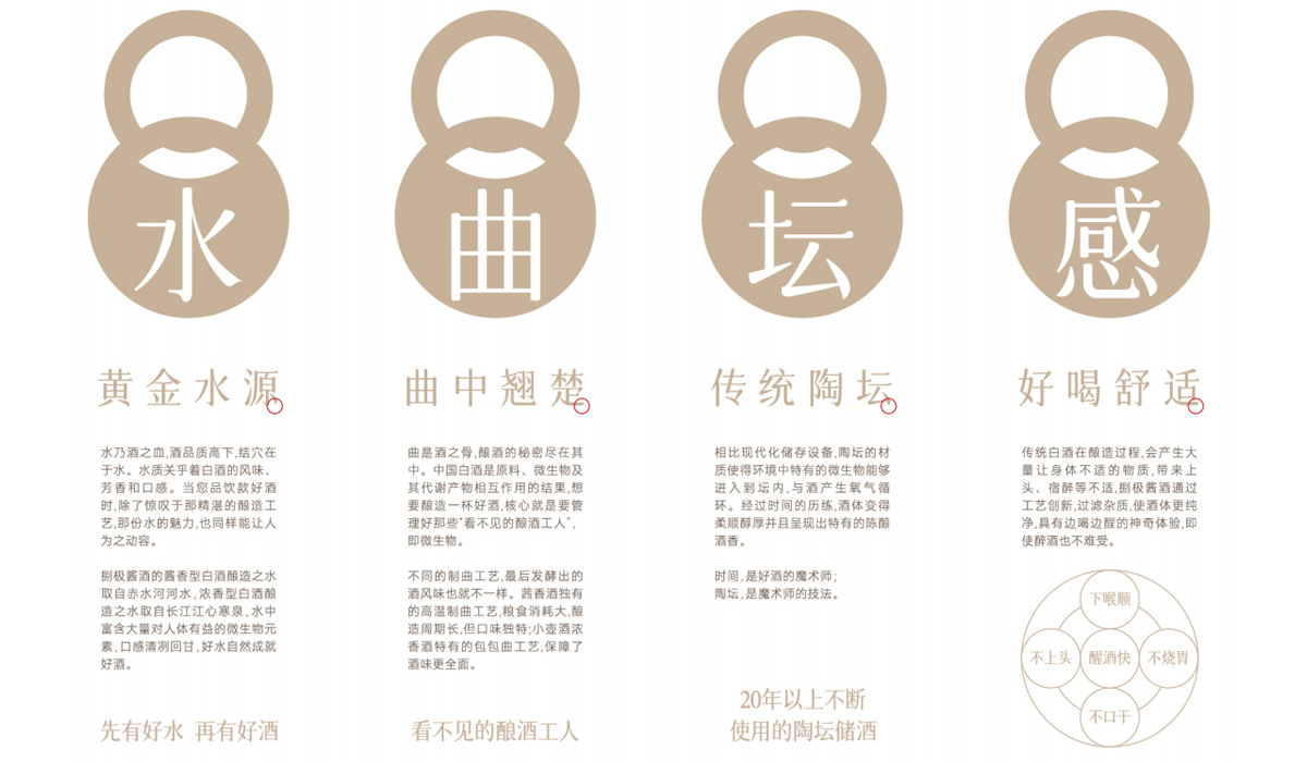 捌极荟酱酒定制品牌VI&SI全案设计丨简米设计-34