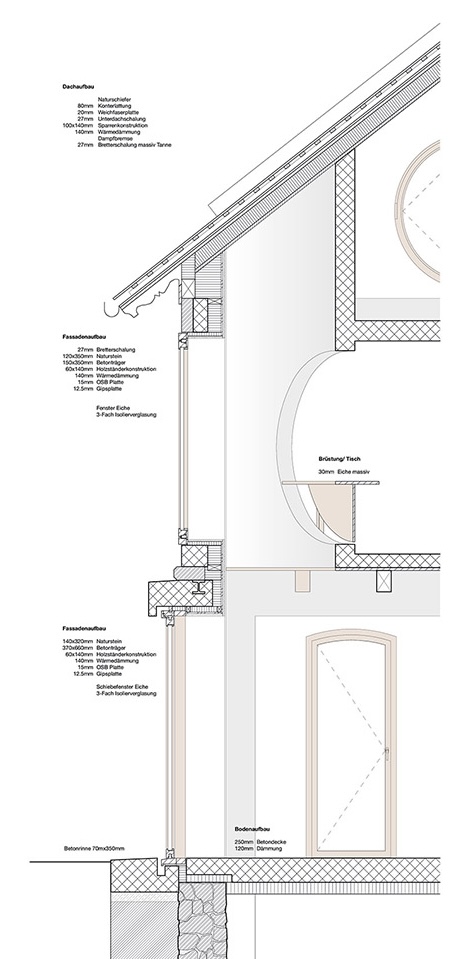 Missionsstrasse住宅丨瑞士丨Buchner Bründler Architekten-79