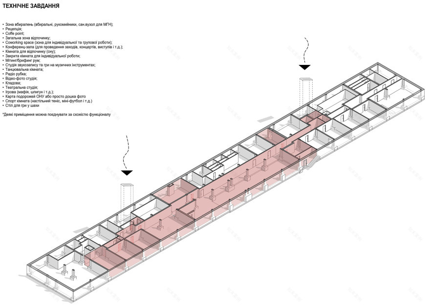 SMART SHELTER. CLUST for Odesa National University-8