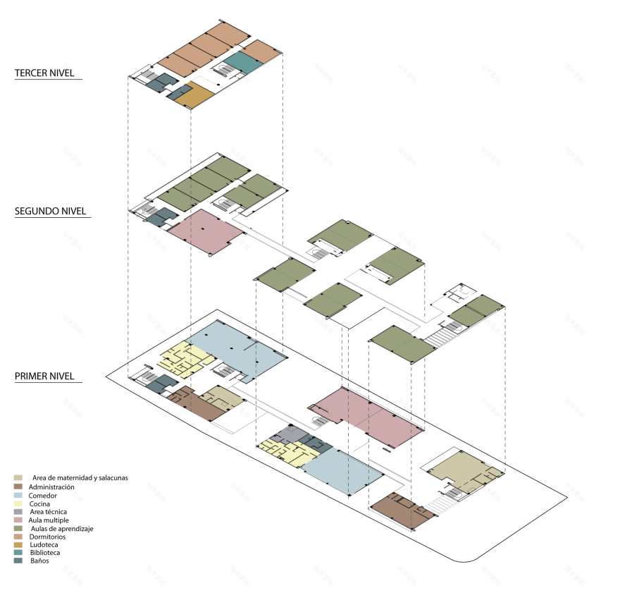 博萨的“El Recreo”幼儿园 · 城市教育中心的新星-2