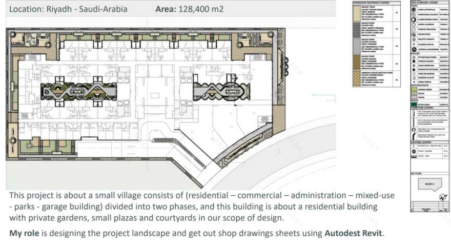 阿卡拉特智能广场二期-1