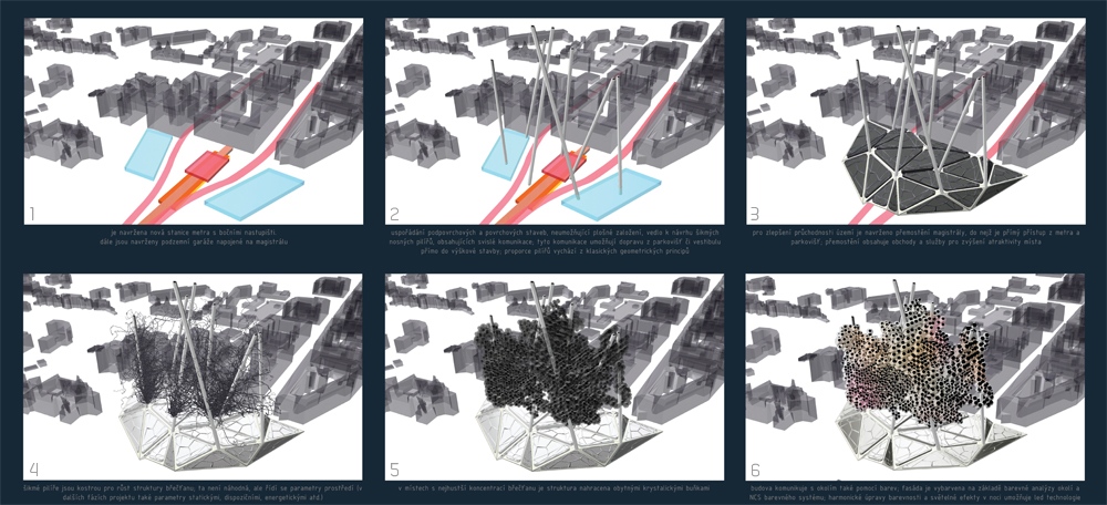 i.We structure | Bc. Dimitri Nikitin-20