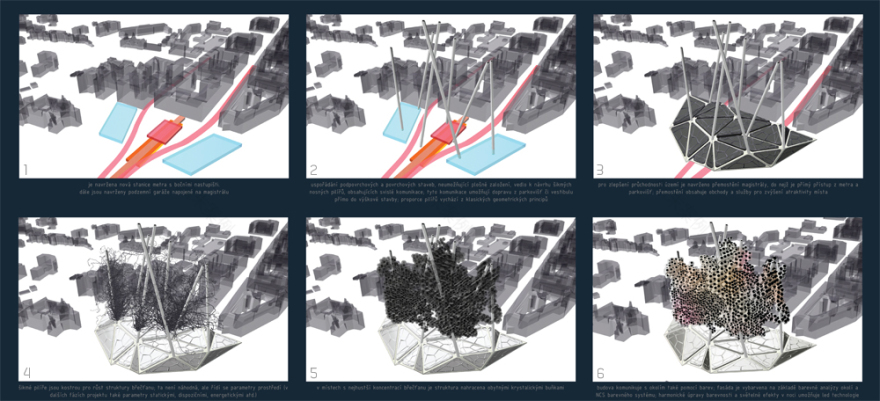 i.We structure | Bc. Dimitri Nikitin-20