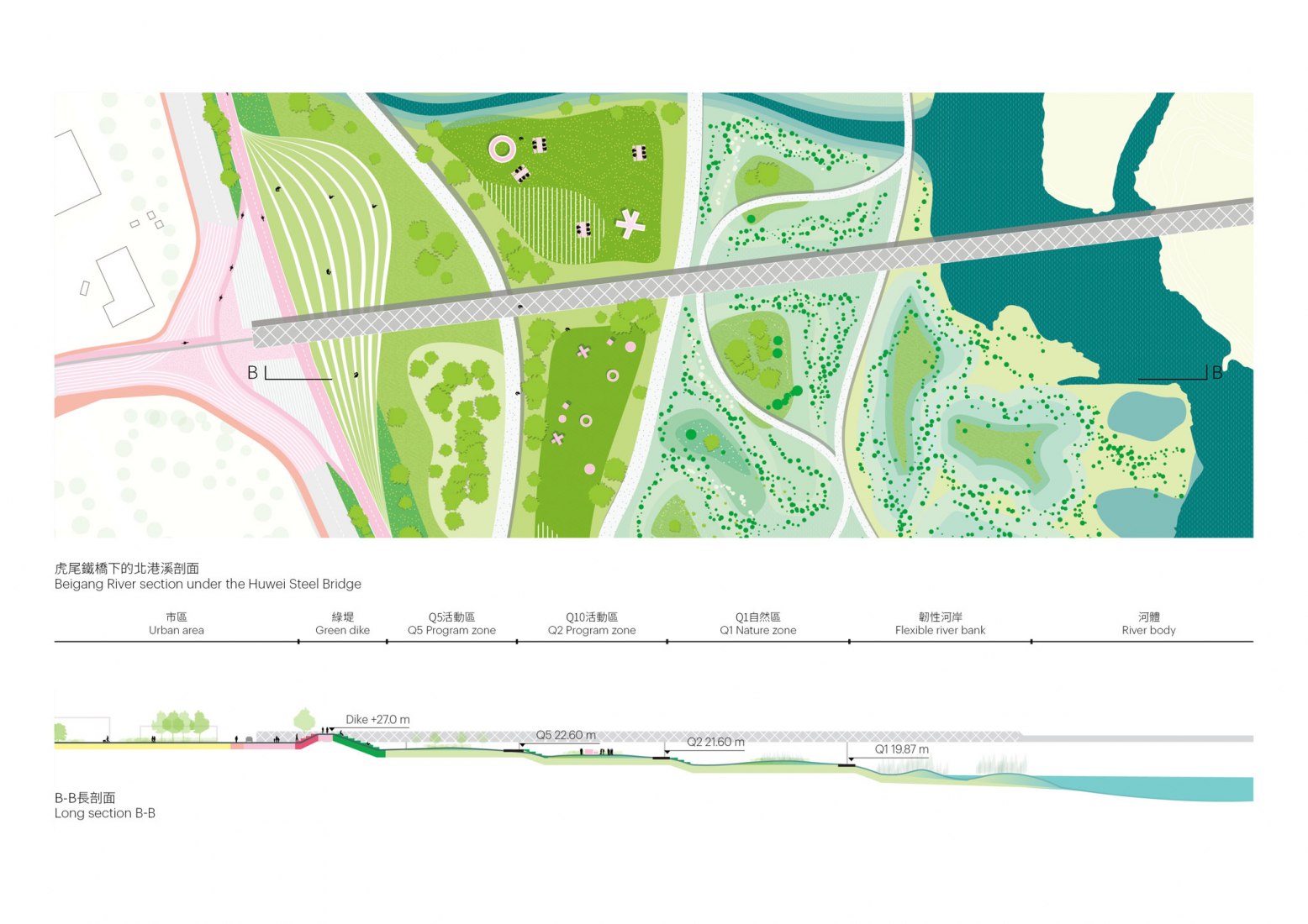 Hoowave水厂项目丨中国台湾丨MVRDV-42