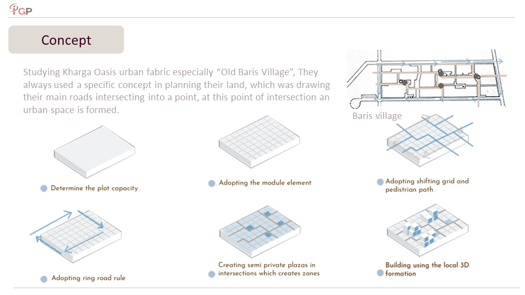 Crafts Grand Plaza Complex-5