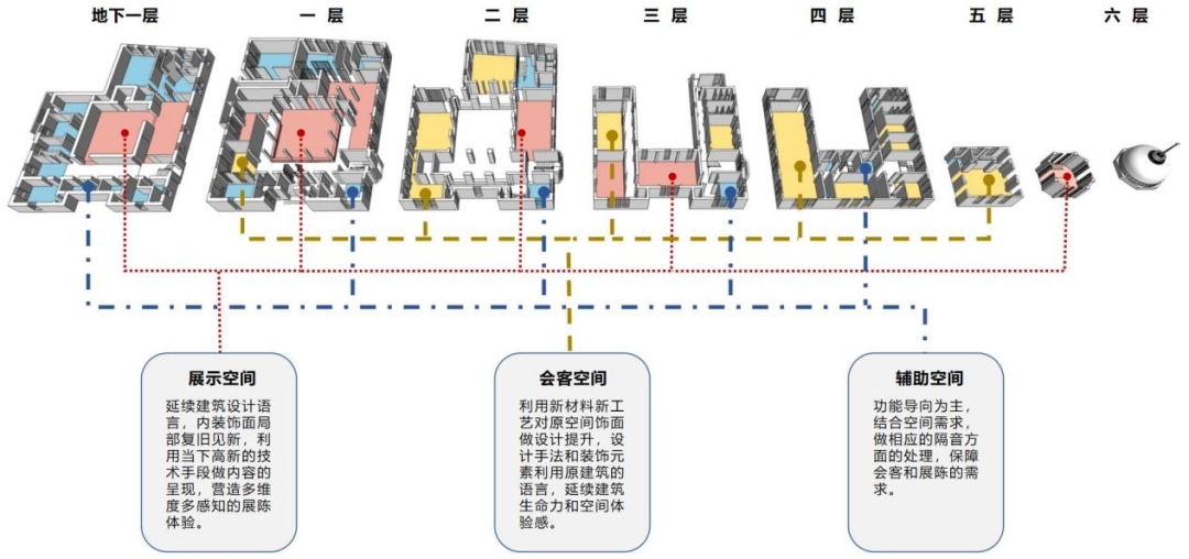 中国银行北京西交民巷钟楼展陈设计项目丨中国北京丨清尚公司-13