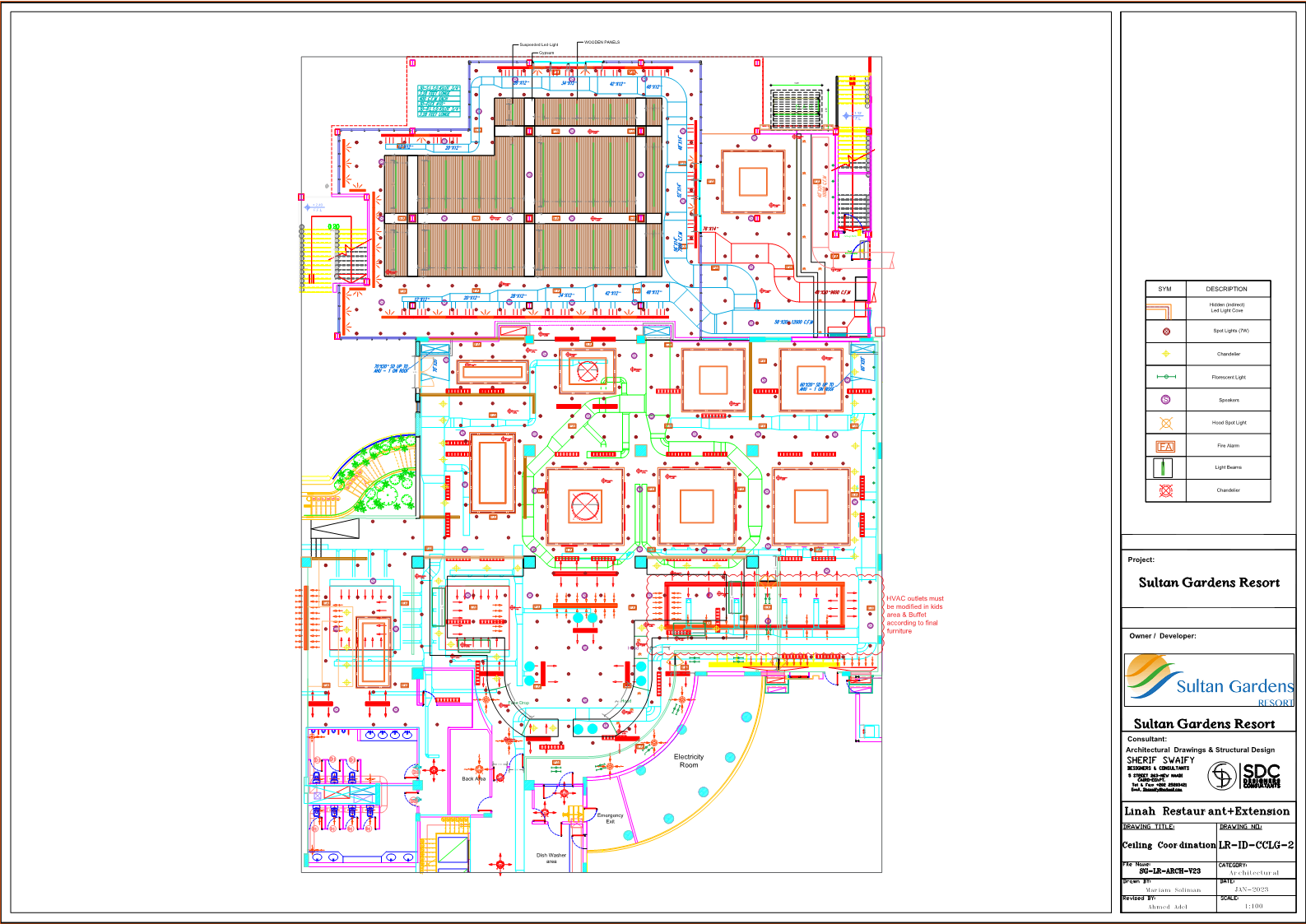Sultan Gardens Resort – Linah Restaurant | Part III-16