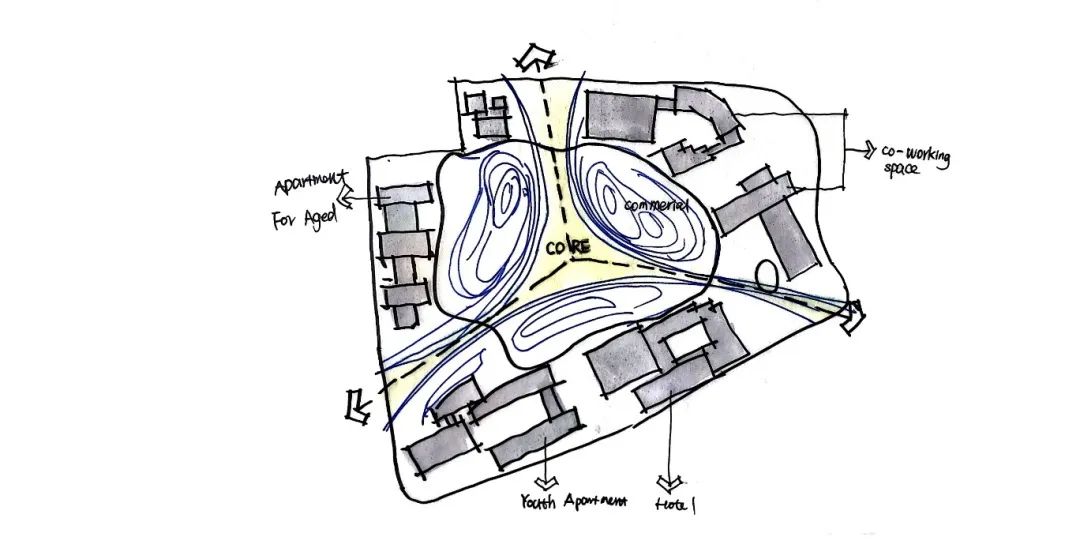 空港街区空间整合与活化设计 | 三轴三区一心一环-56
