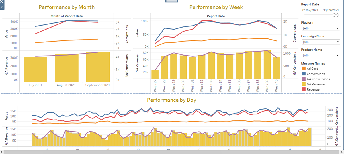 时尚公寓设计丨知名设计师-1