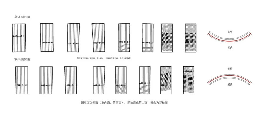 宁波周尧昆虫博物馆迁建工程丨中国宁波丨上海秉仁建筑师事务所·席地建筑工作室-130