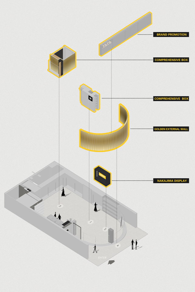 “去标签”与“再重构”，一场商业空间的进化宣言-98