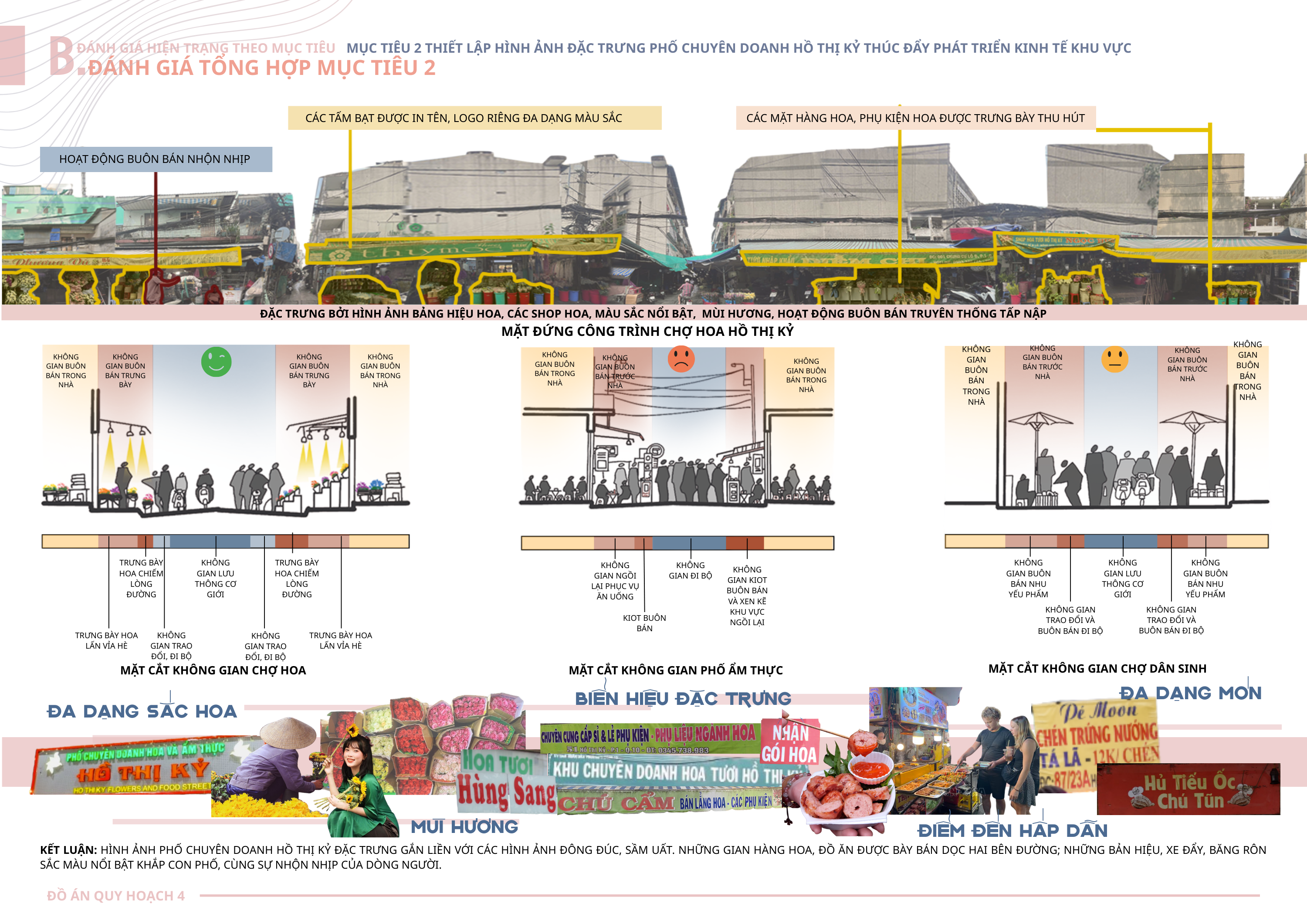 ĐỒ ÁN QH4- THIẾT KẾ ĐÔ THỊ- URBAN DESIGN PORTFOLIO-19