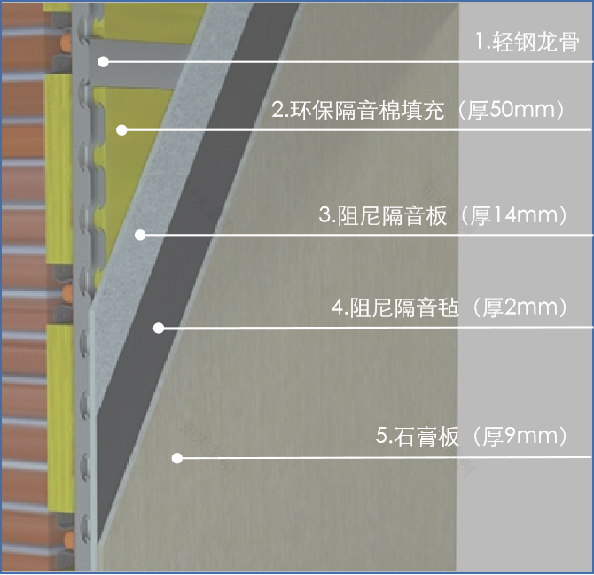 南京院子音乐培训机构隔音设计丨中国南京丨云行设计-69