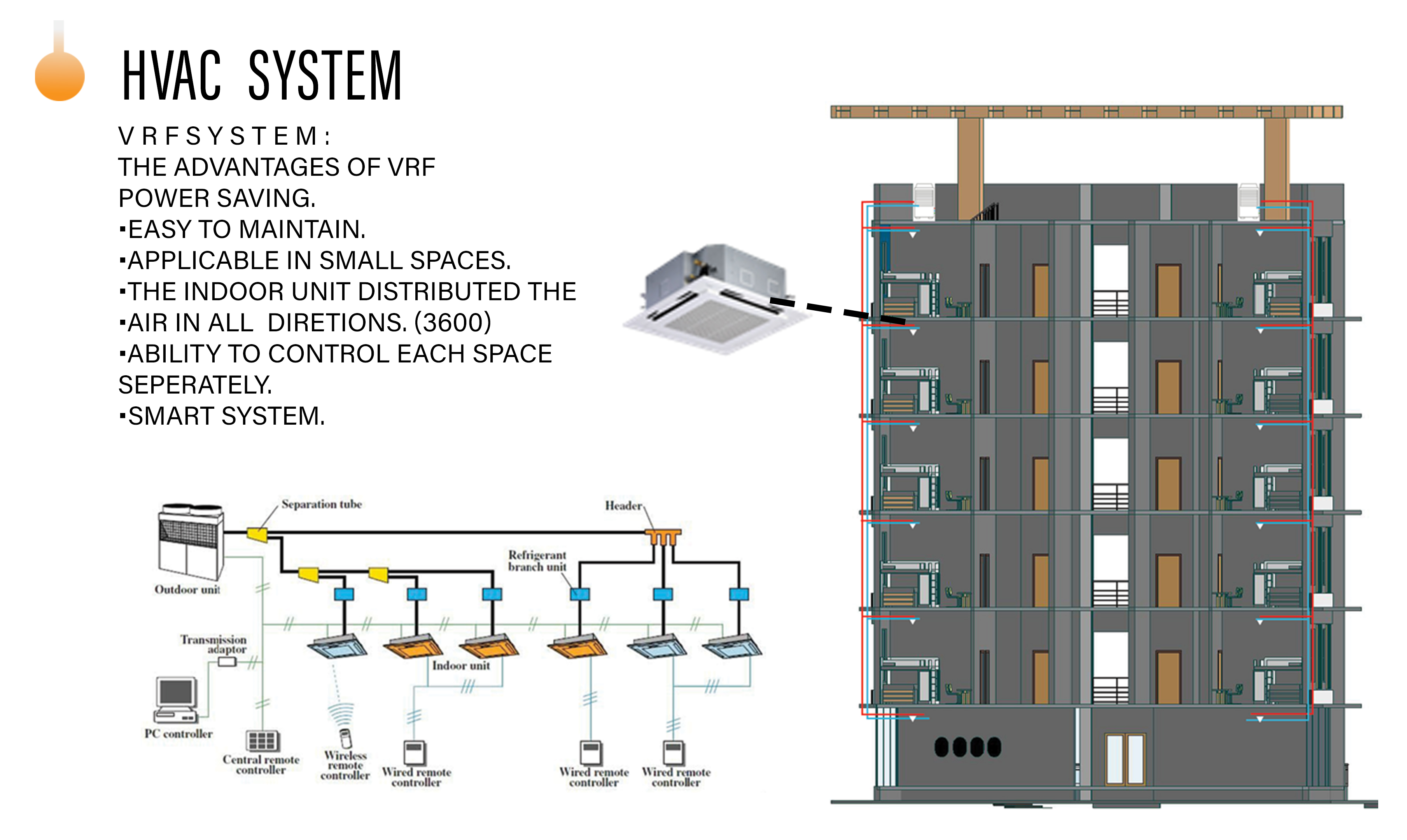 Rehabilitation center for street children Wanas | ونس-42