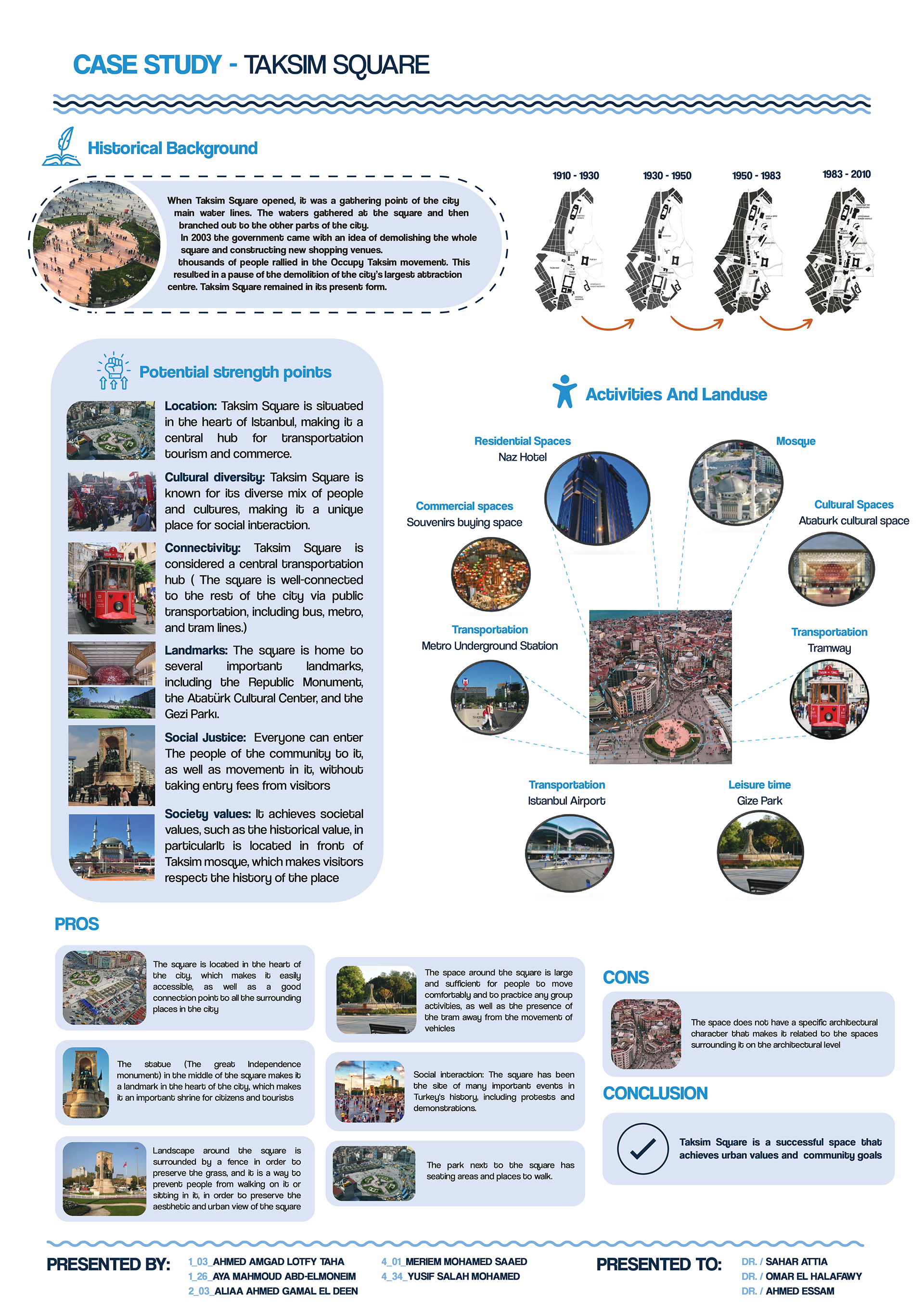 拉美西斯广场分析-18