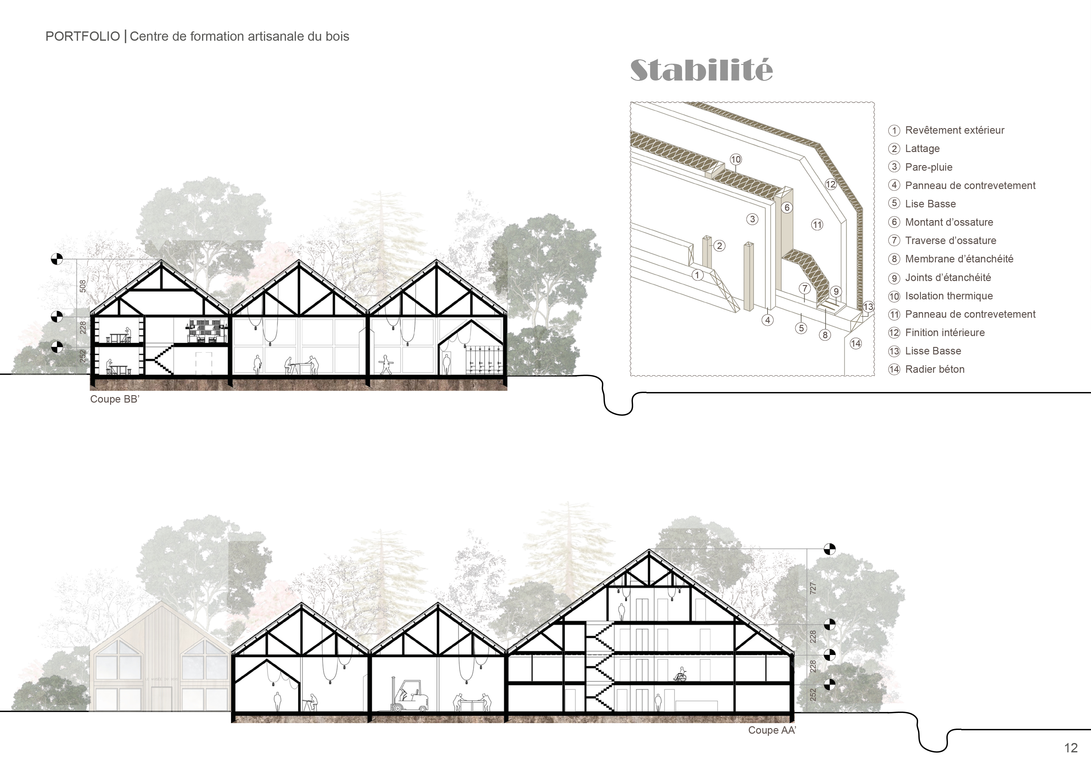 Architecture Portfolio | Cakmak Saliha-10