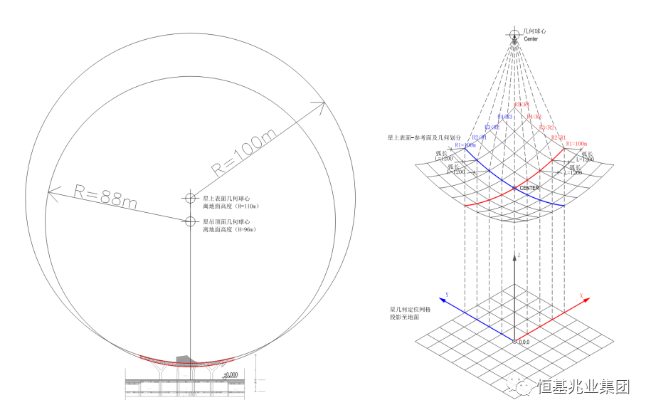 10大要点揭秘徐汇新地标“星幕”设计源起-18