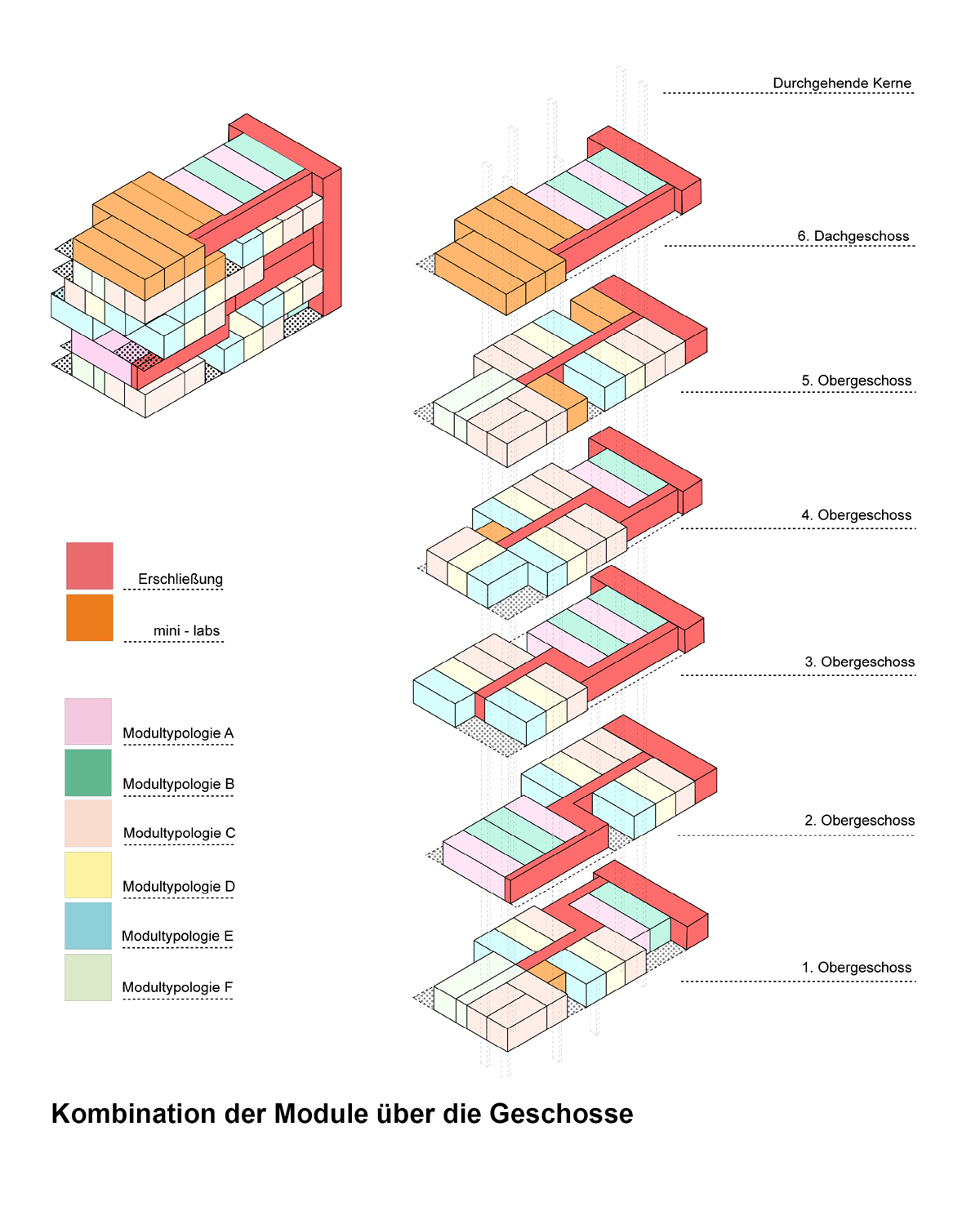 塞博根湖畔公寓论坛丨奥地利维也纳丨heri&salli-46