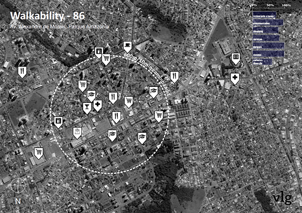 estudo de viabilidade edificio comercial-2