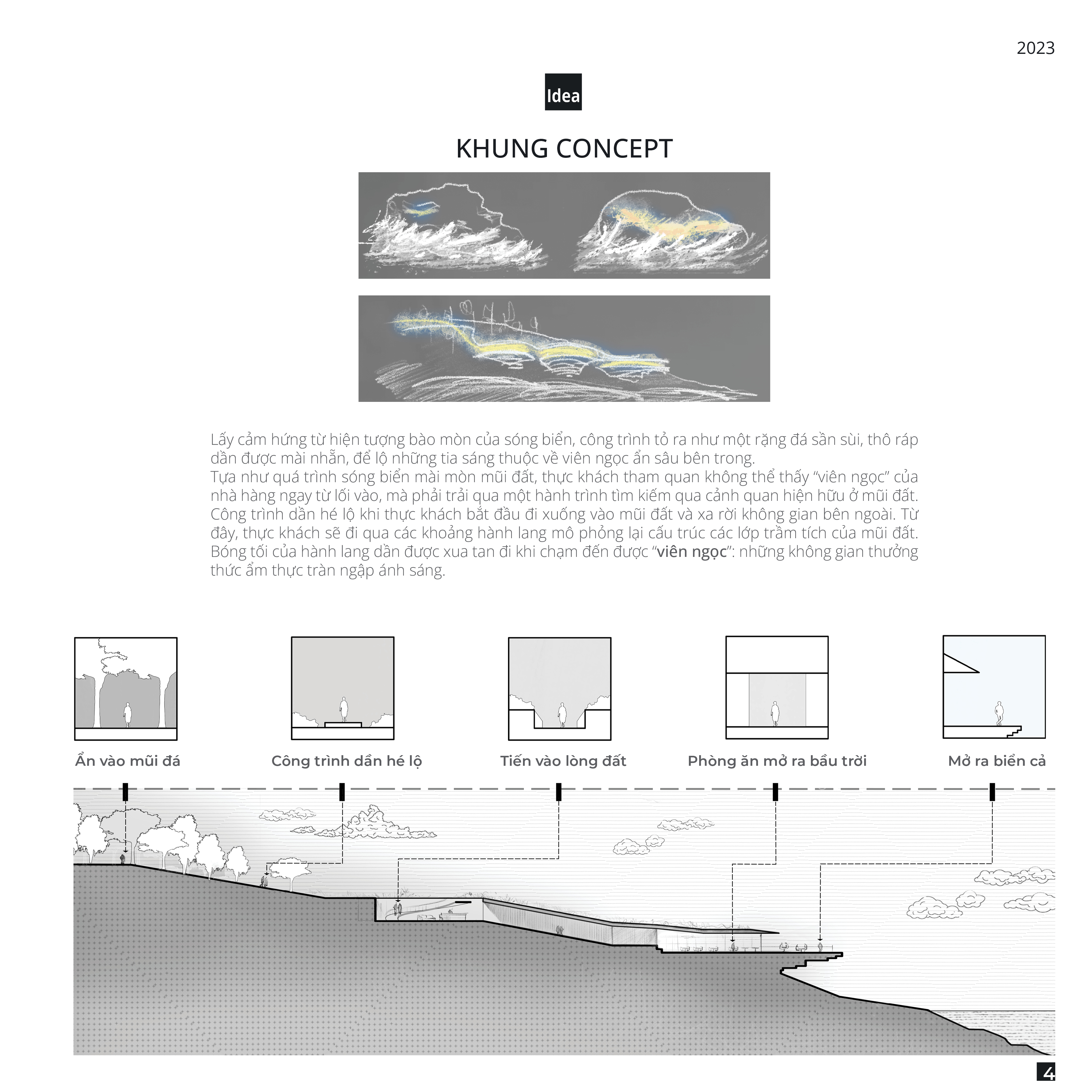 JC competition 2023-1