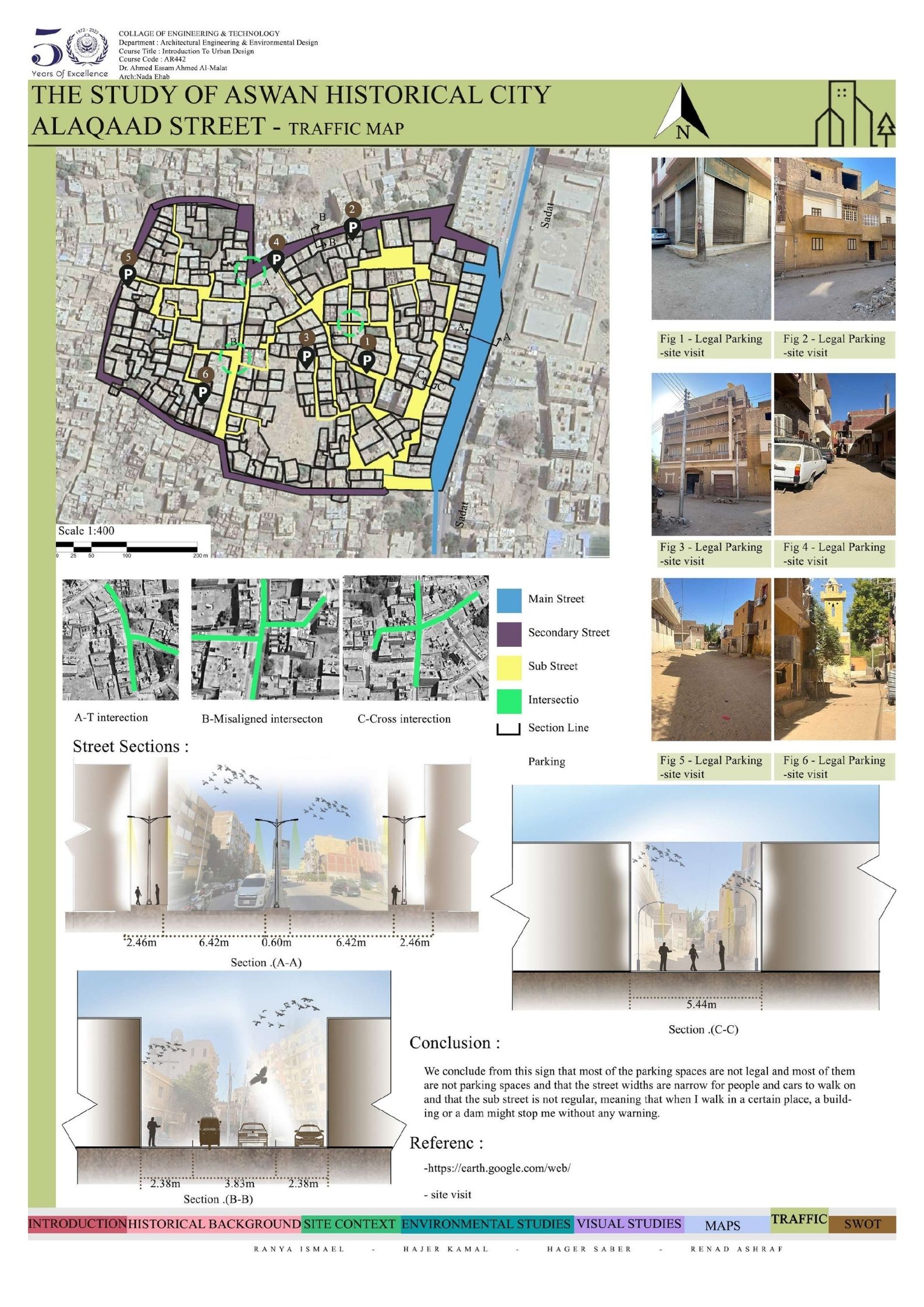 Aswan Historical City | Housing & Urban Study-10
