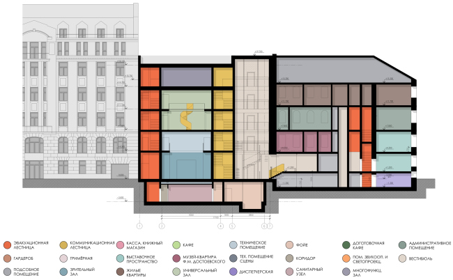 文学纪念博物馆F·M·陀思妥耶夫斯基发展概念丨俄罗斯圣彼得堡丨有限责任公司“叶夫根尼·格拉西莫夫及其伙伴”-47