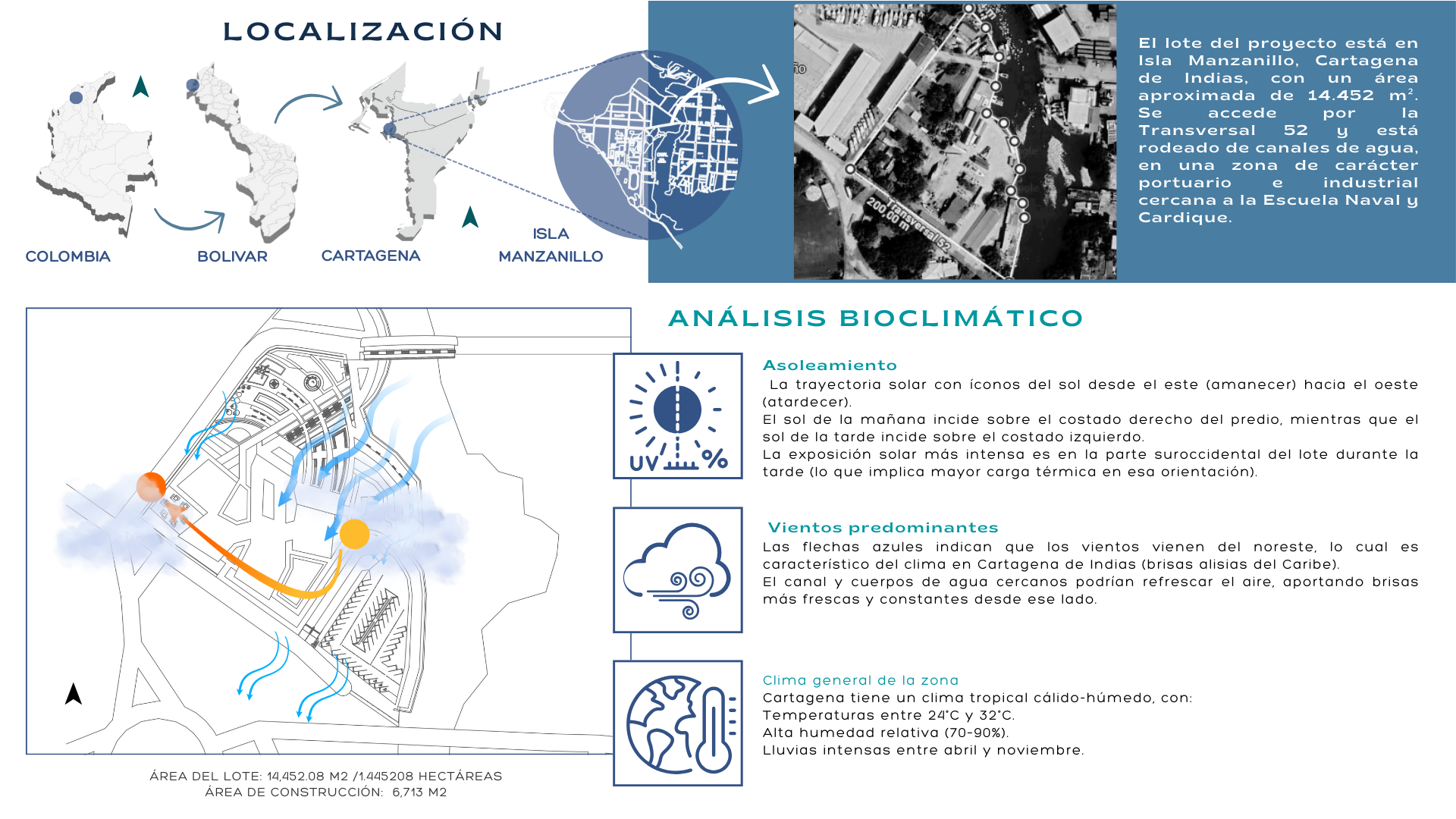 Resumen Proyecto Tecas (Ciudad Caribe)-13