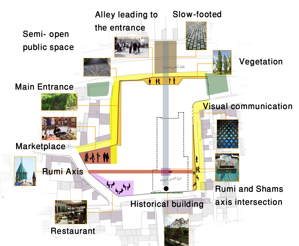 mausoleum of shams e tabrizi-12