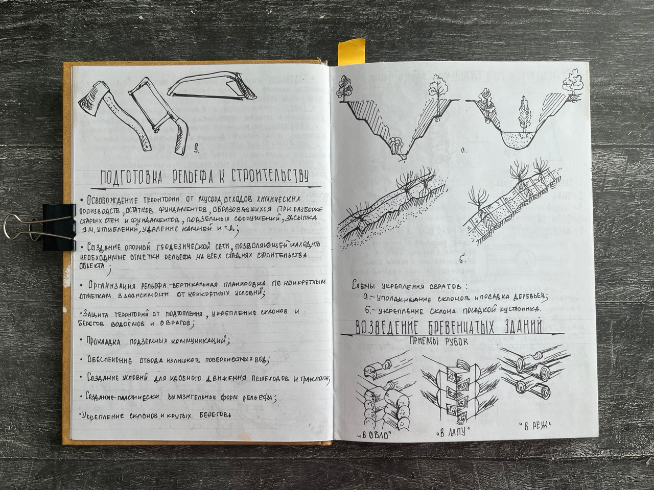 Sletchbook on the history of architecture-2