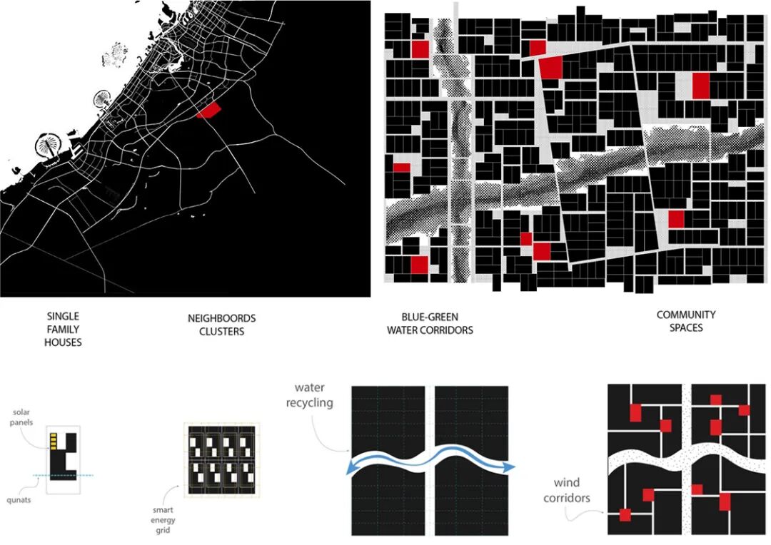 ​IAPA新作|光启明日：沙漠人居的创新实践-16
