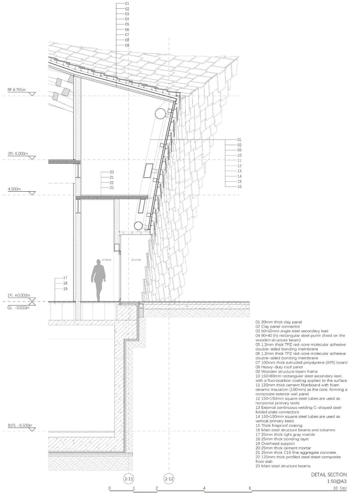 UCCA陶美术馆丨隈研吾建筑都市设计事务所-47