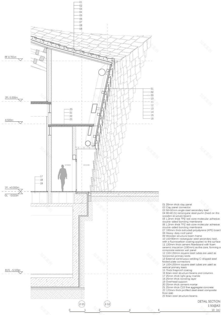 UCCA陶美术馆丨隈研吾建筑都市设计事务所-47